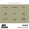 AK Interactive RC872 British Light Mud 17 ml